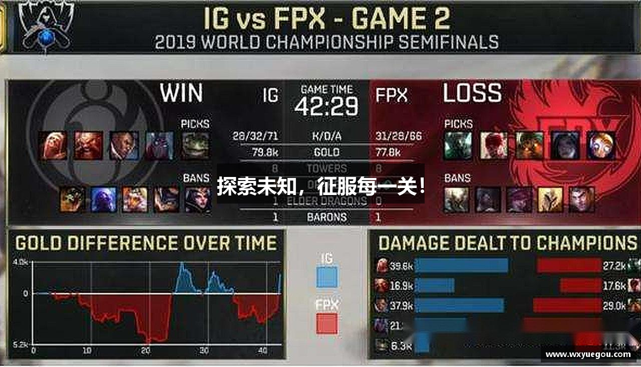 J9国际站官网探索未知，征服每一关！